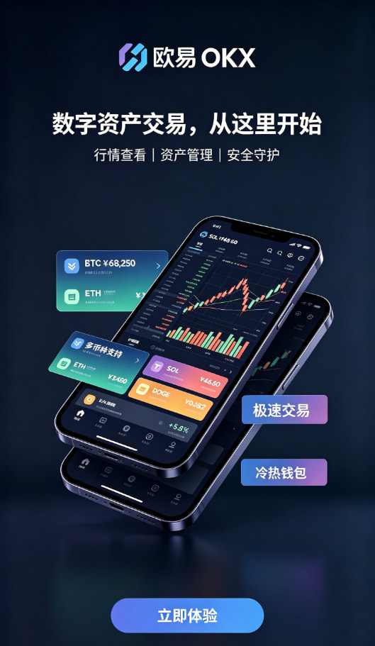 交易界面示意图